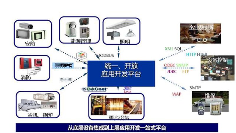 上海软件开发:技术与艺术融合的新潮流